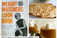 Weight Watchers in the 1960s: How the Original Diet Plan Worked