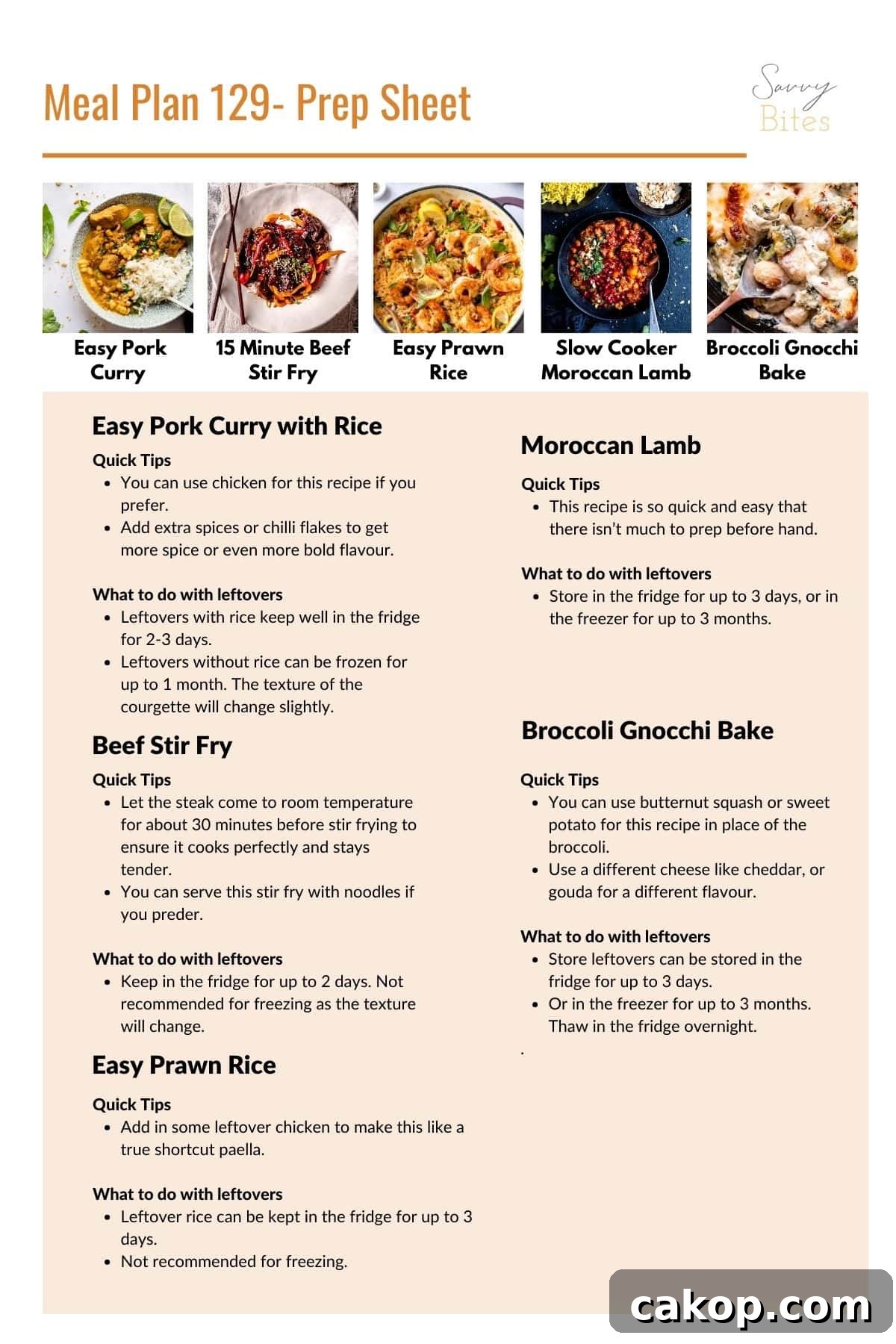 Budget family meal plan 129 quick tip sheet.
