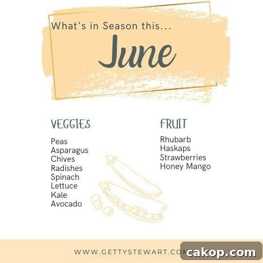 local seasonal food June