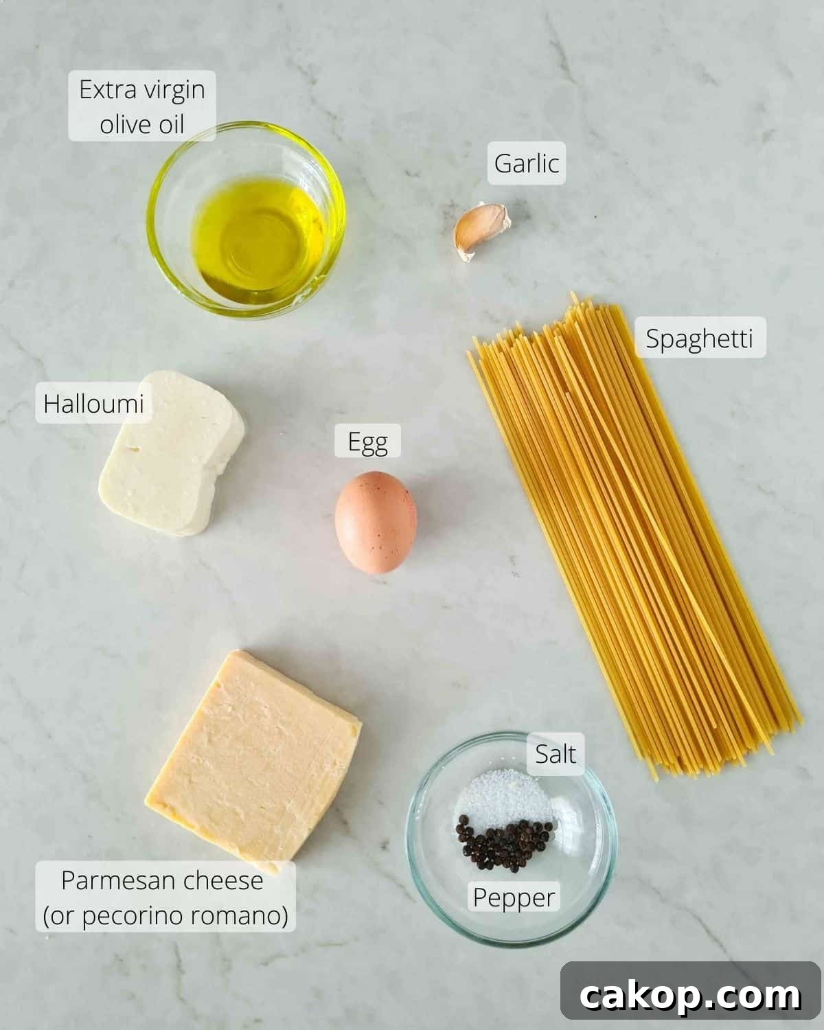 Ingredients required