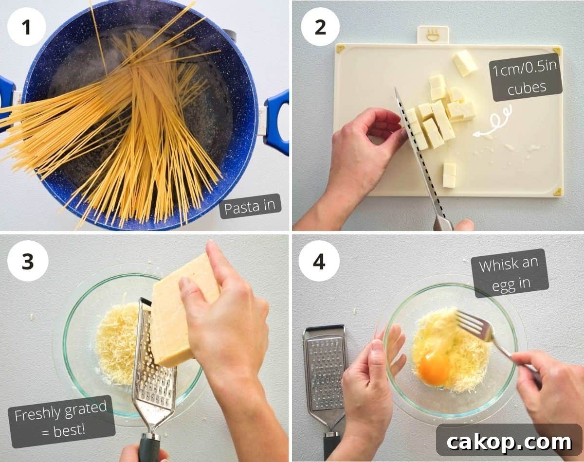 Step by step prep instructions