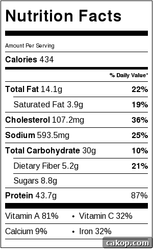 nutrition_information_beef_and_root_vegetable_stew