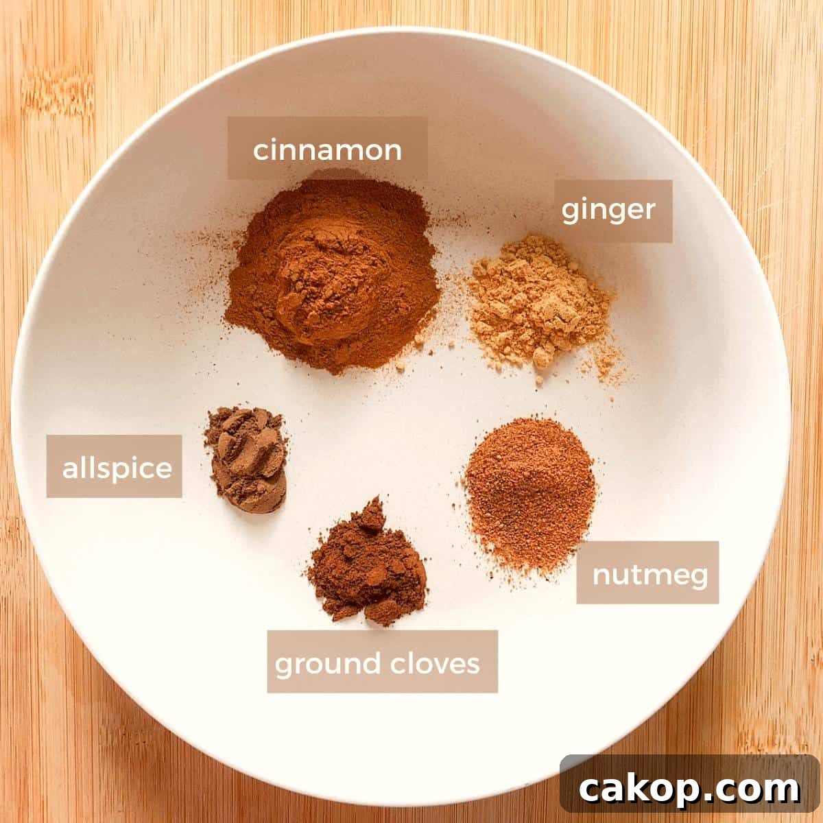 The five spices needed to make DIY pumpkin spice in a white bowl and labeled.