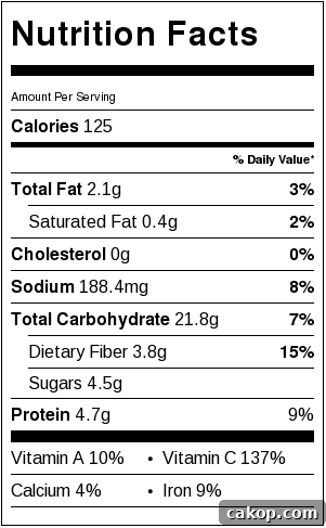 35 Minute Pizza Stuffed Peppers - Nutrition Facts
